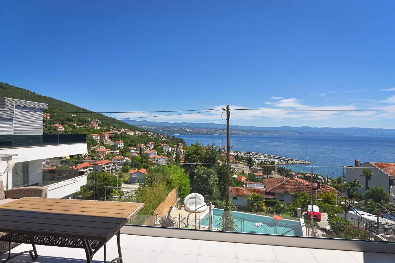 Melimar Apartment Icici 0*,